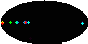 galactic footprint (+footg5.gif)