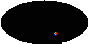galactic footprint (+footg5.gif)