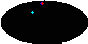 galactic footprint (+footg5.gif)