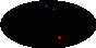galactic footprint (+footg5.gif)