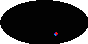 galactic footprint (+footg5.gif)